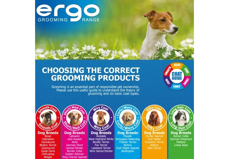 Ancol - Tick Tool for Dogs