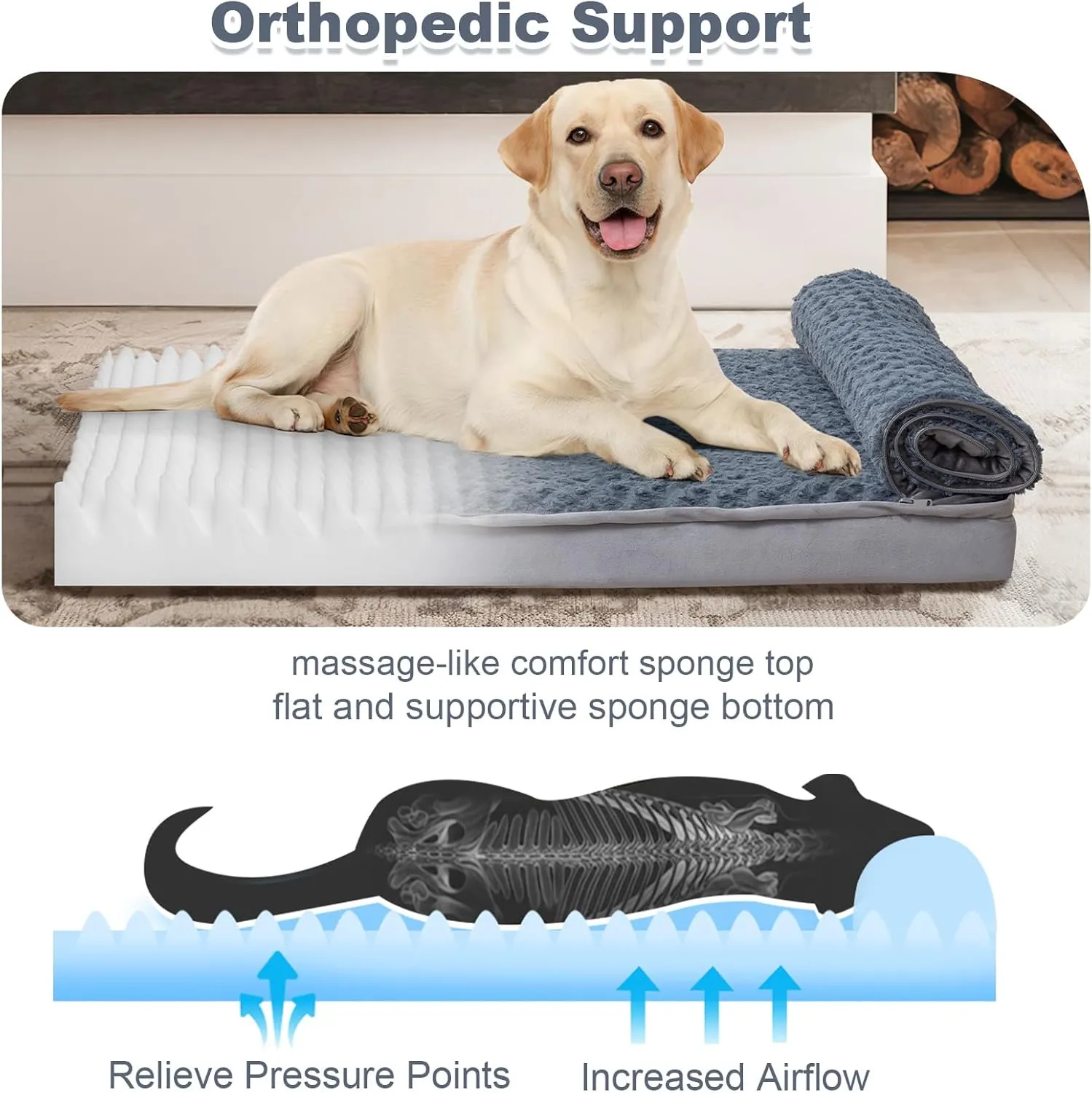 COMAX Washable Dog Bed for Large Sized Dog, Waterproof Bed Orthopedic with Removable Cover and Anti-Slip Bottom, 3-in-1 Egg Crate Foam Pet Mat