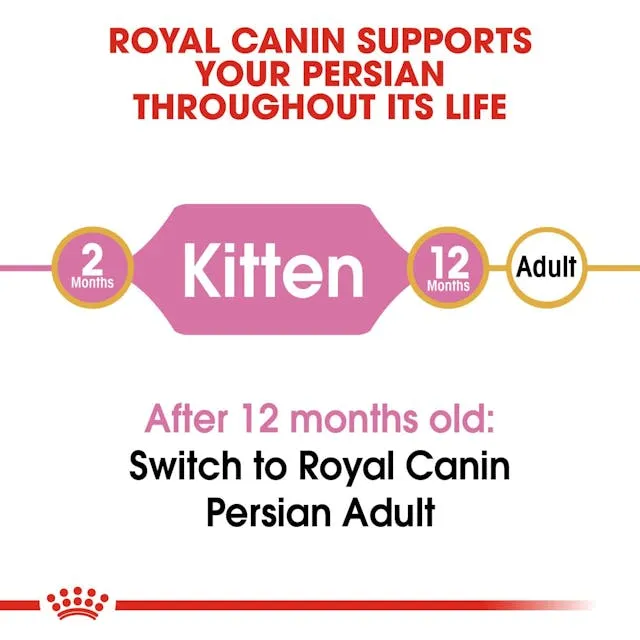 Royal Canin Persian Kitten Dry Food 2KG^^^