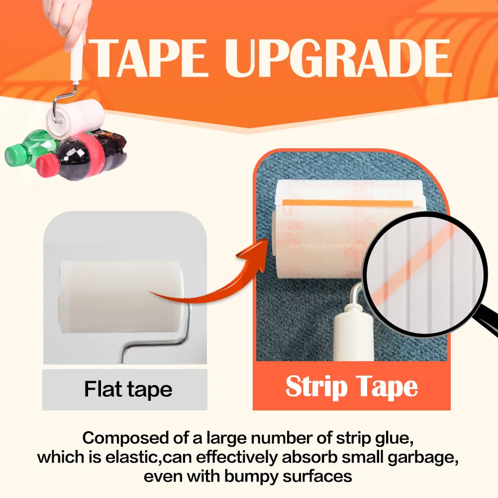Universal Refills of Multipurpose Extra Sticky Lint Rollers for Pet Hair 80mm 3.15in Refills (2 Rolls 140 Sheets in Total)